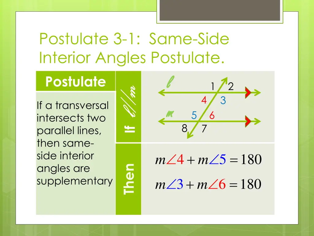 postulate 3 1 same side interior angles postulate