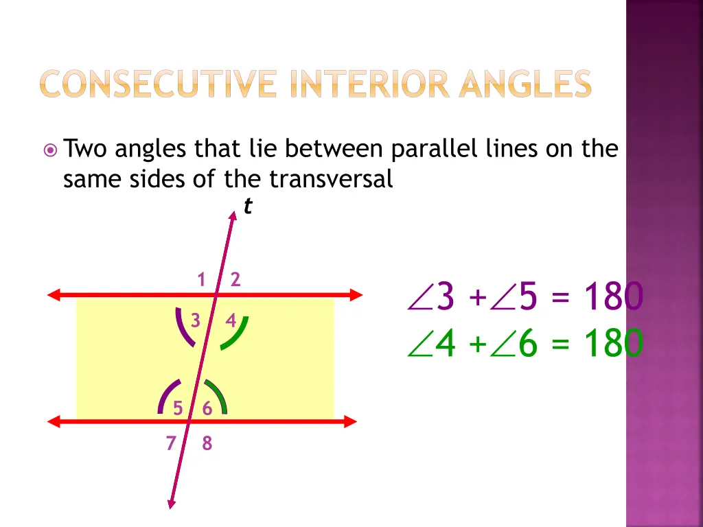 consecutive interior angles