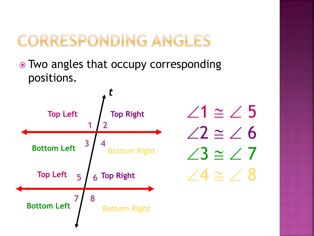 corresponding angles