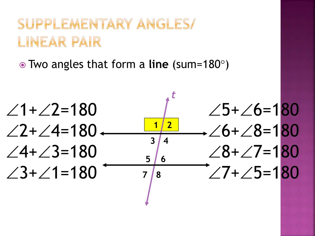 supplementary angles linear pair