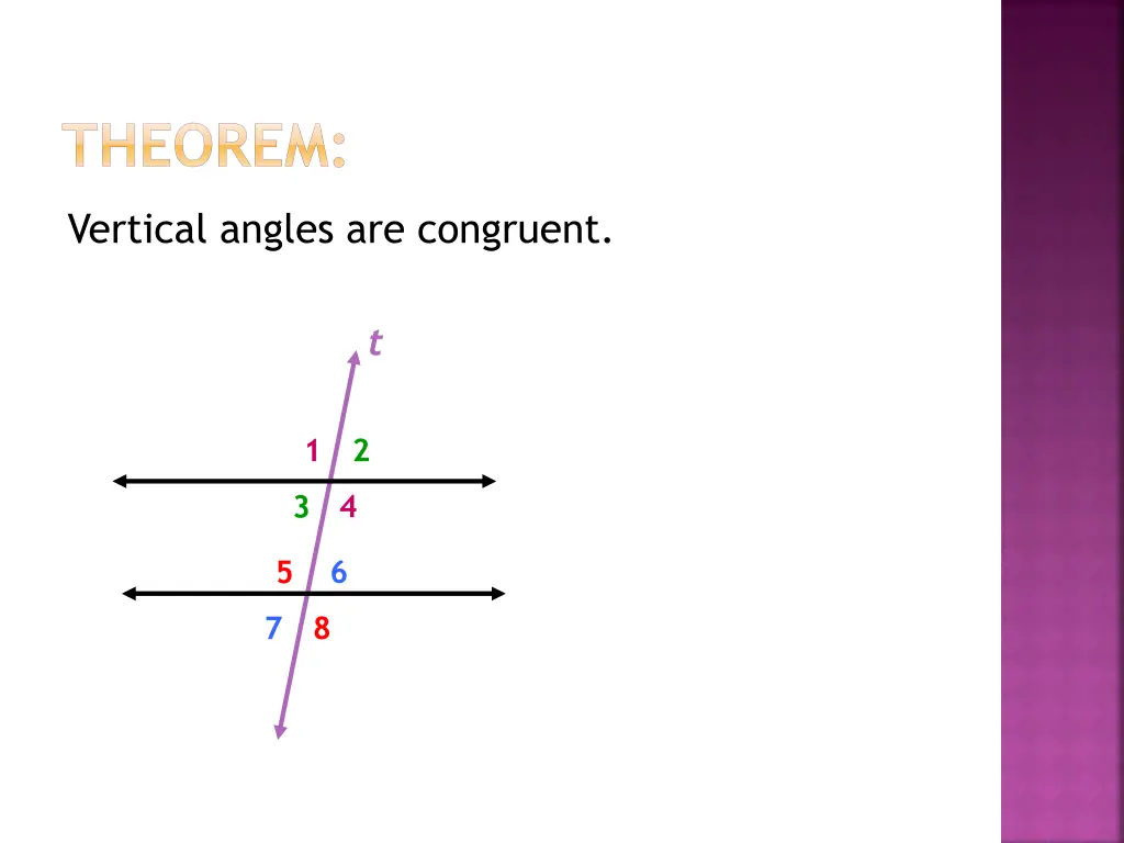 theorem