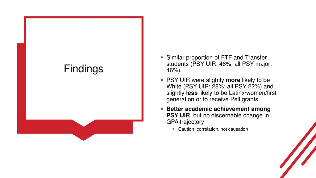 similar proportion of ftf and transfer students