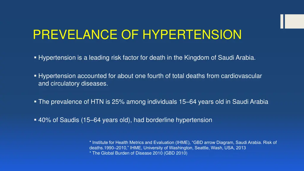 prevelance of hypertension