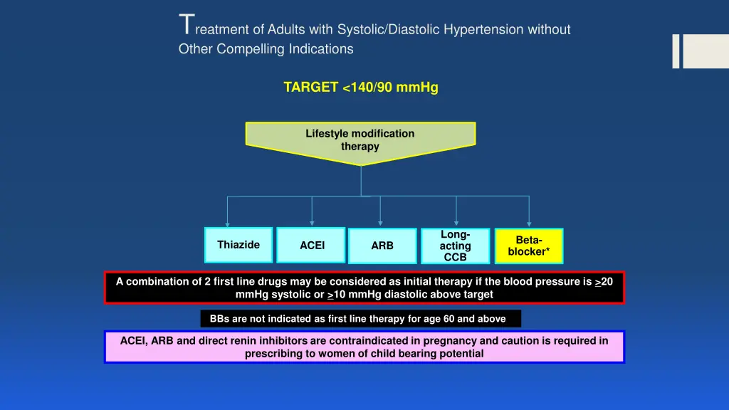 t reatment of adults with systolic diastolic