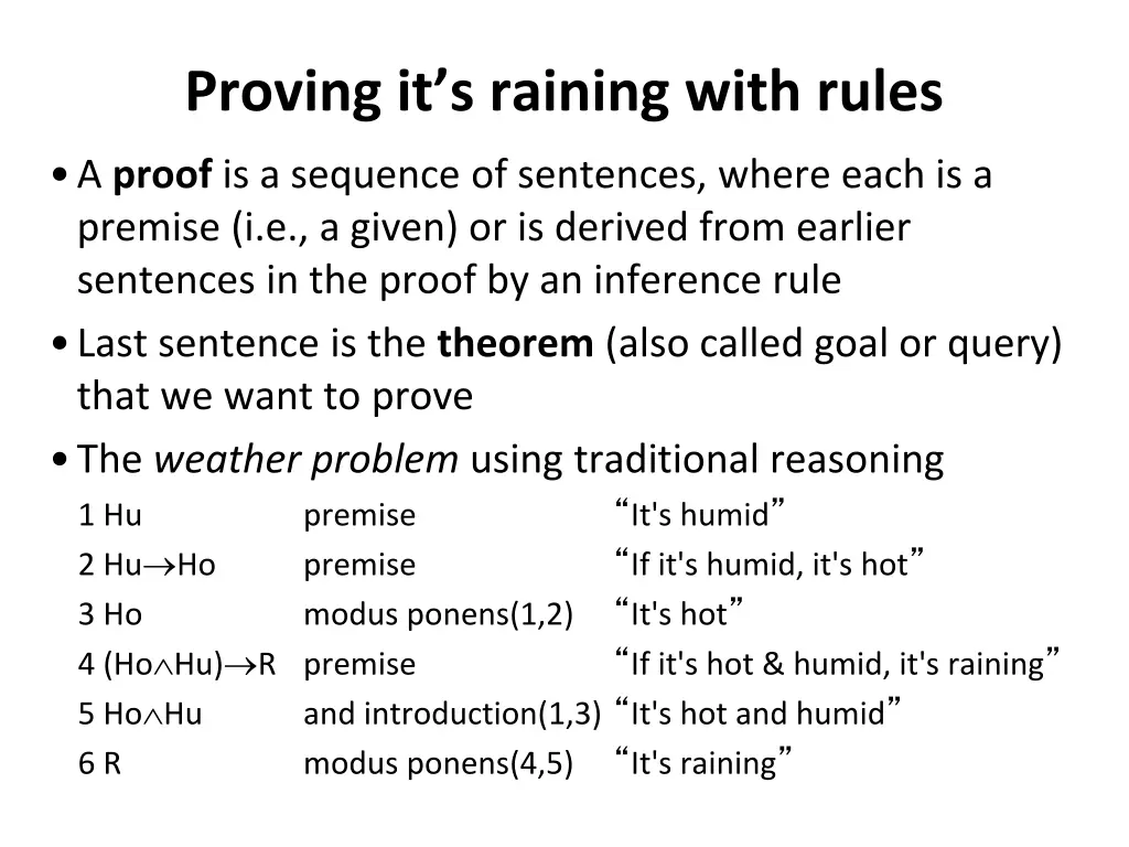 proving it s raining with rules