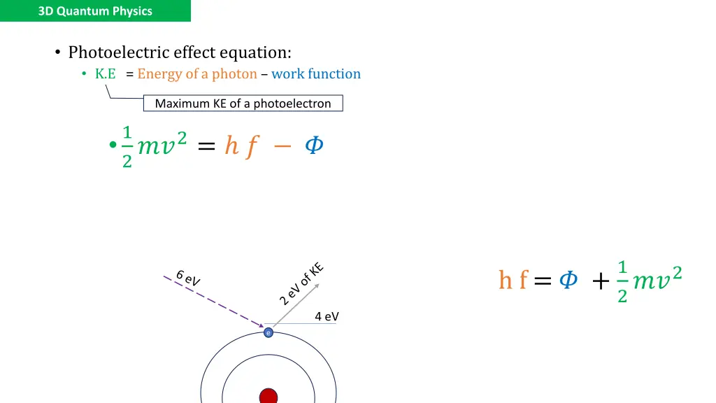 3d quantum physics 2