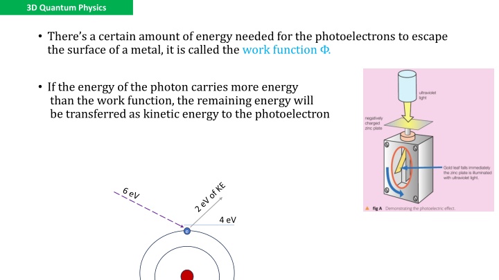 3d quantum physics