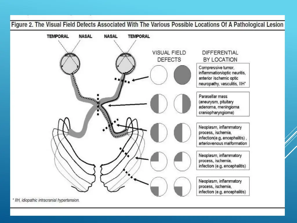 slide36