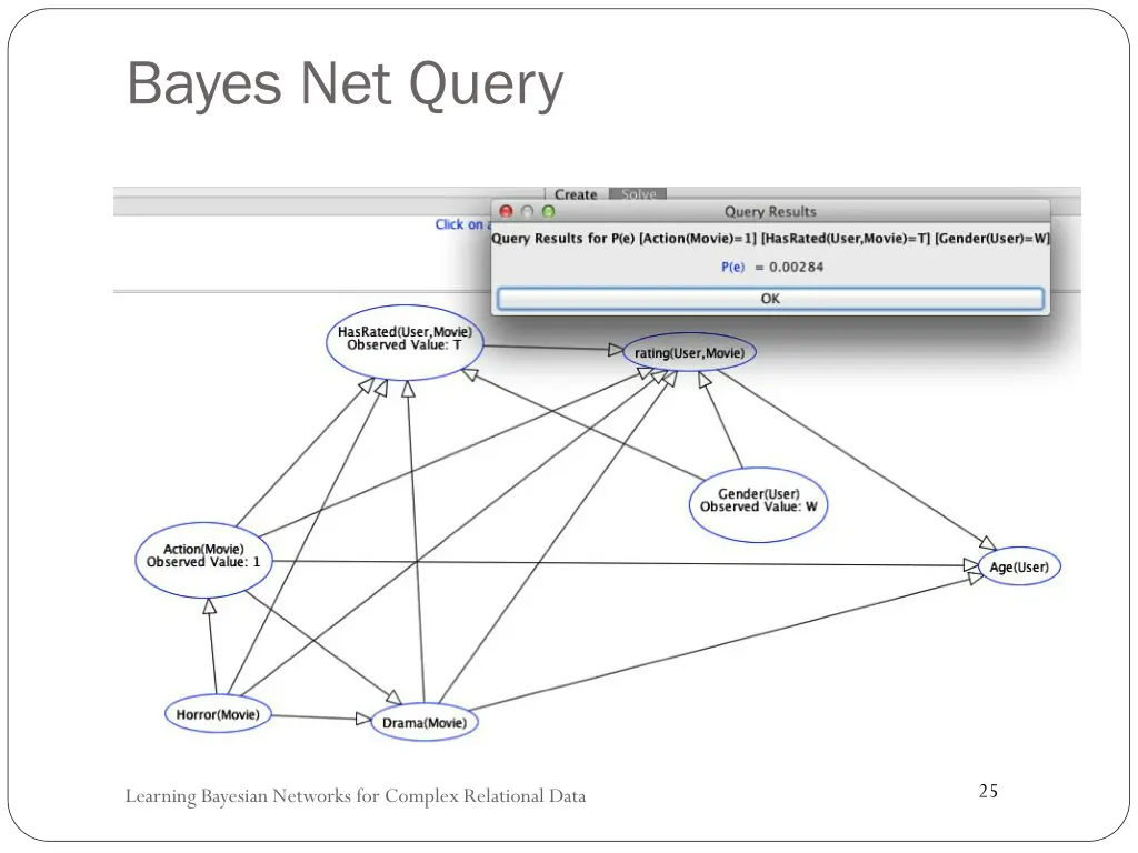 bayes net query