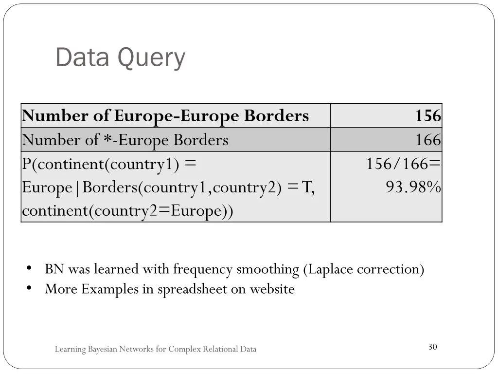 data query 1