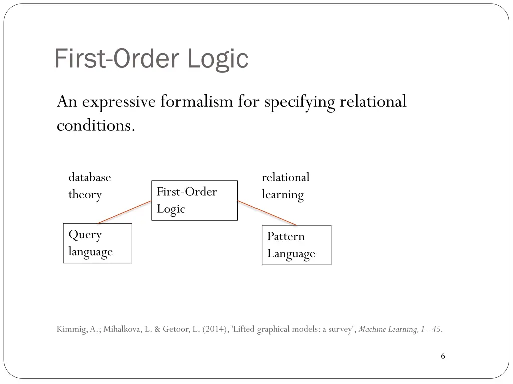 first order logic