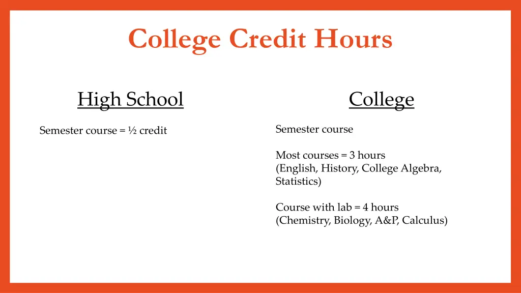 college credit hours
