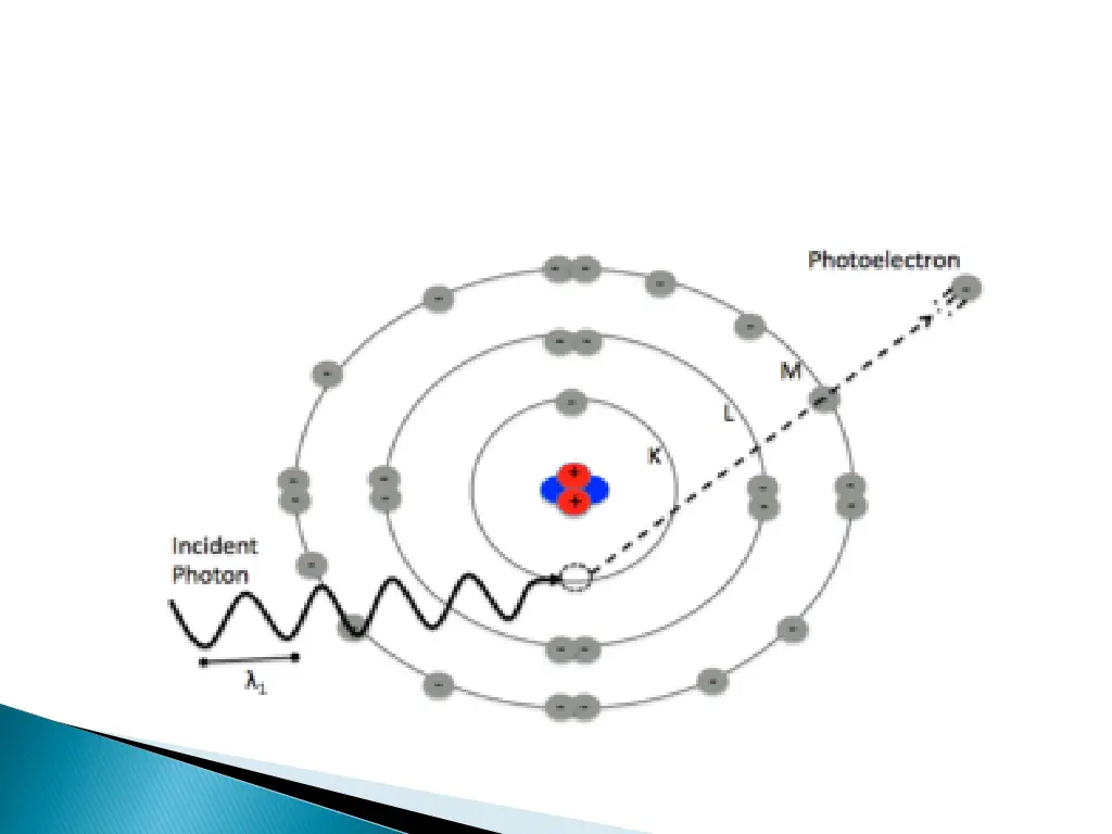 slide15