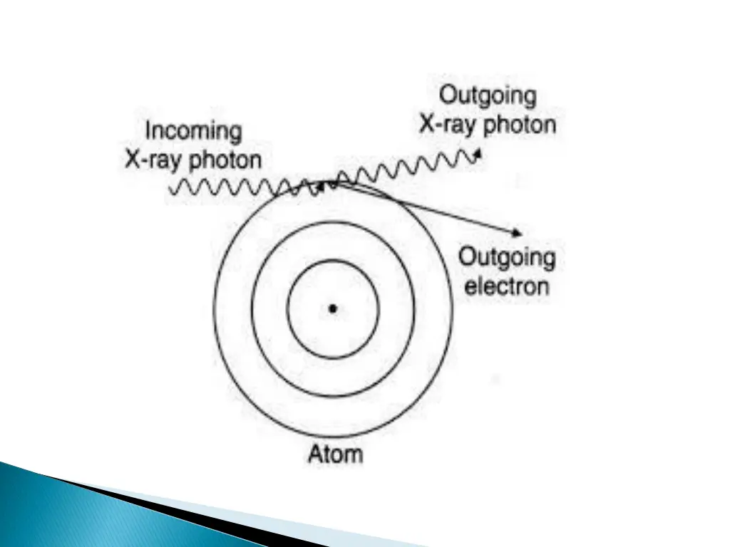 slide17