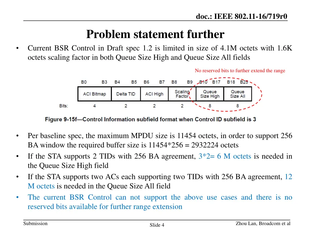 doc ieee 802 11 16 719r0 2