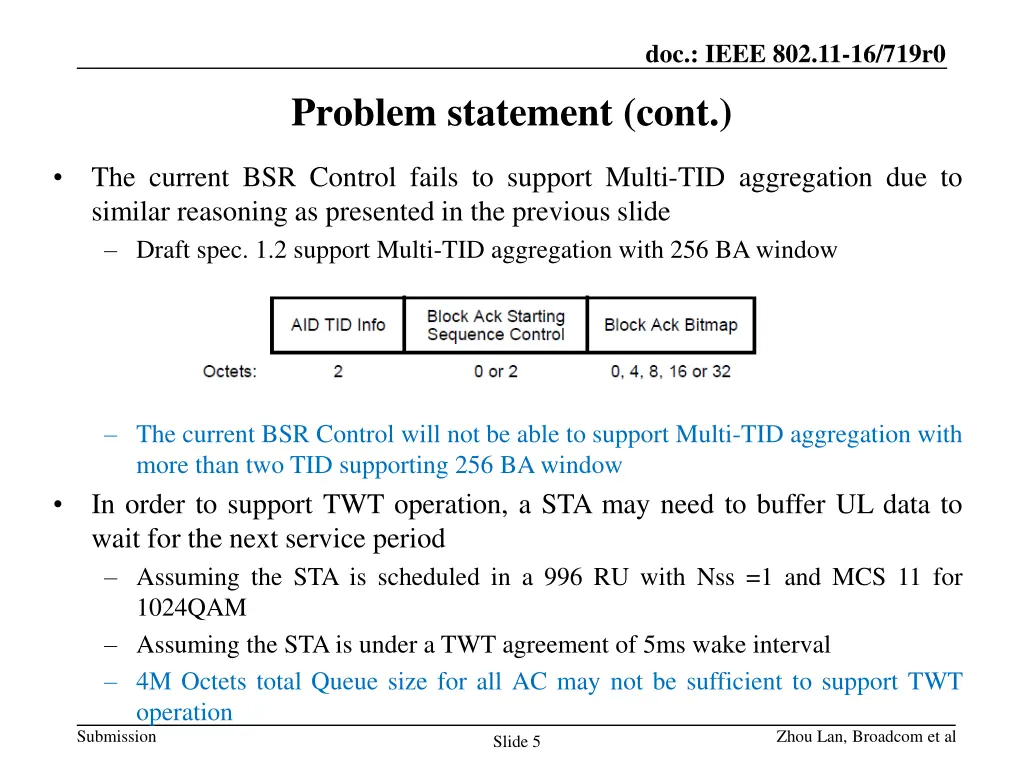 doc ieee 802 11 16 719r0 3