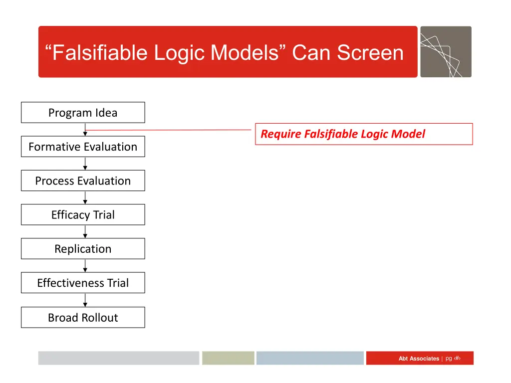 falsifiable logic models can screen
