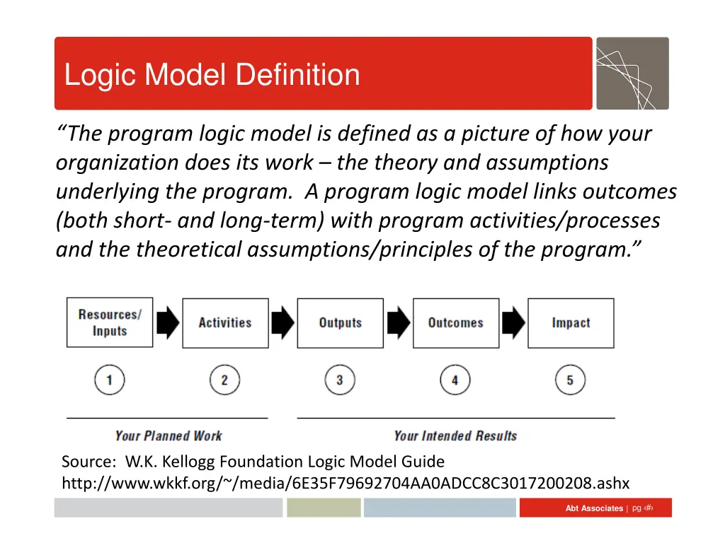 logic model definition