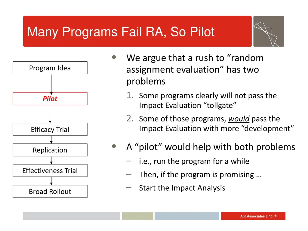 many programs fail ra so pilot