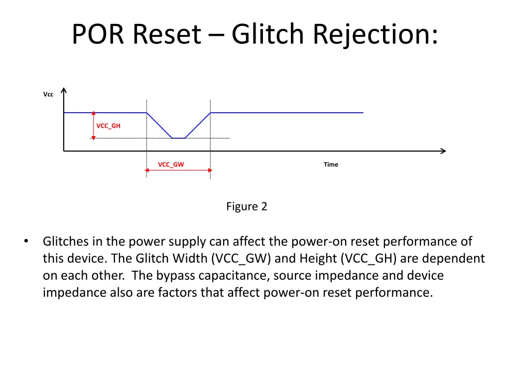 por reset glitch rejection