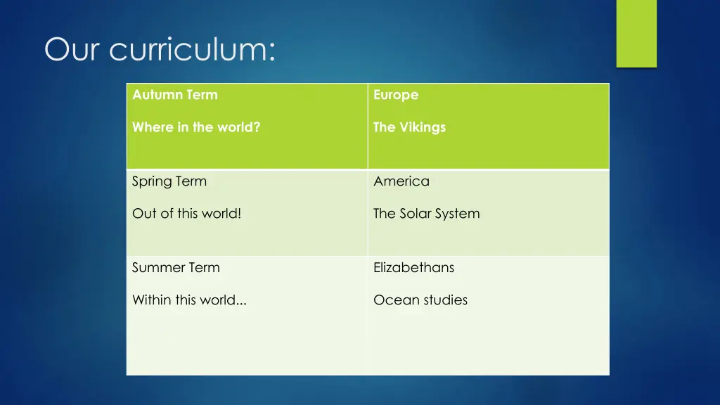 our curriculum