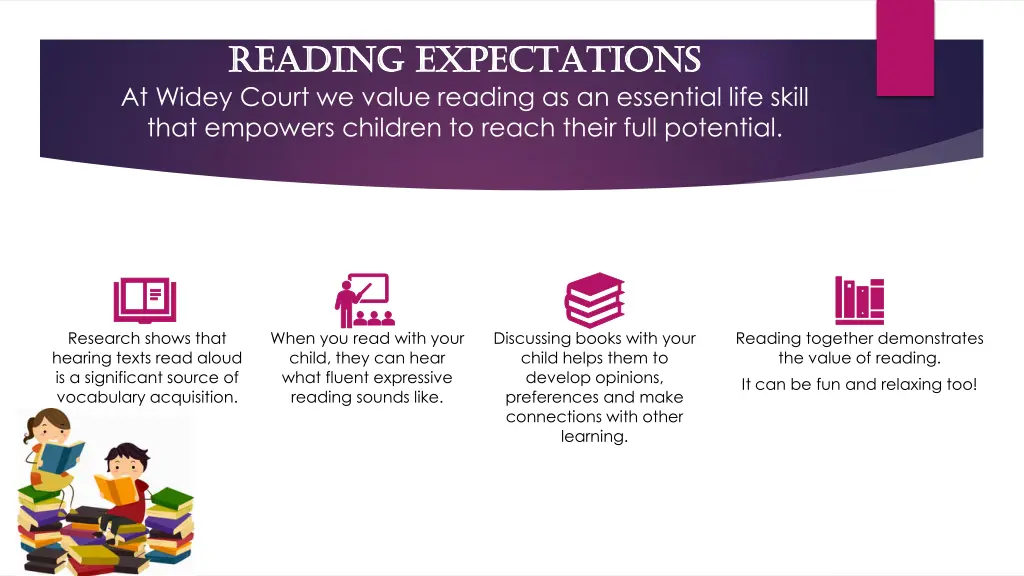 reading expectations reading expectations 1
