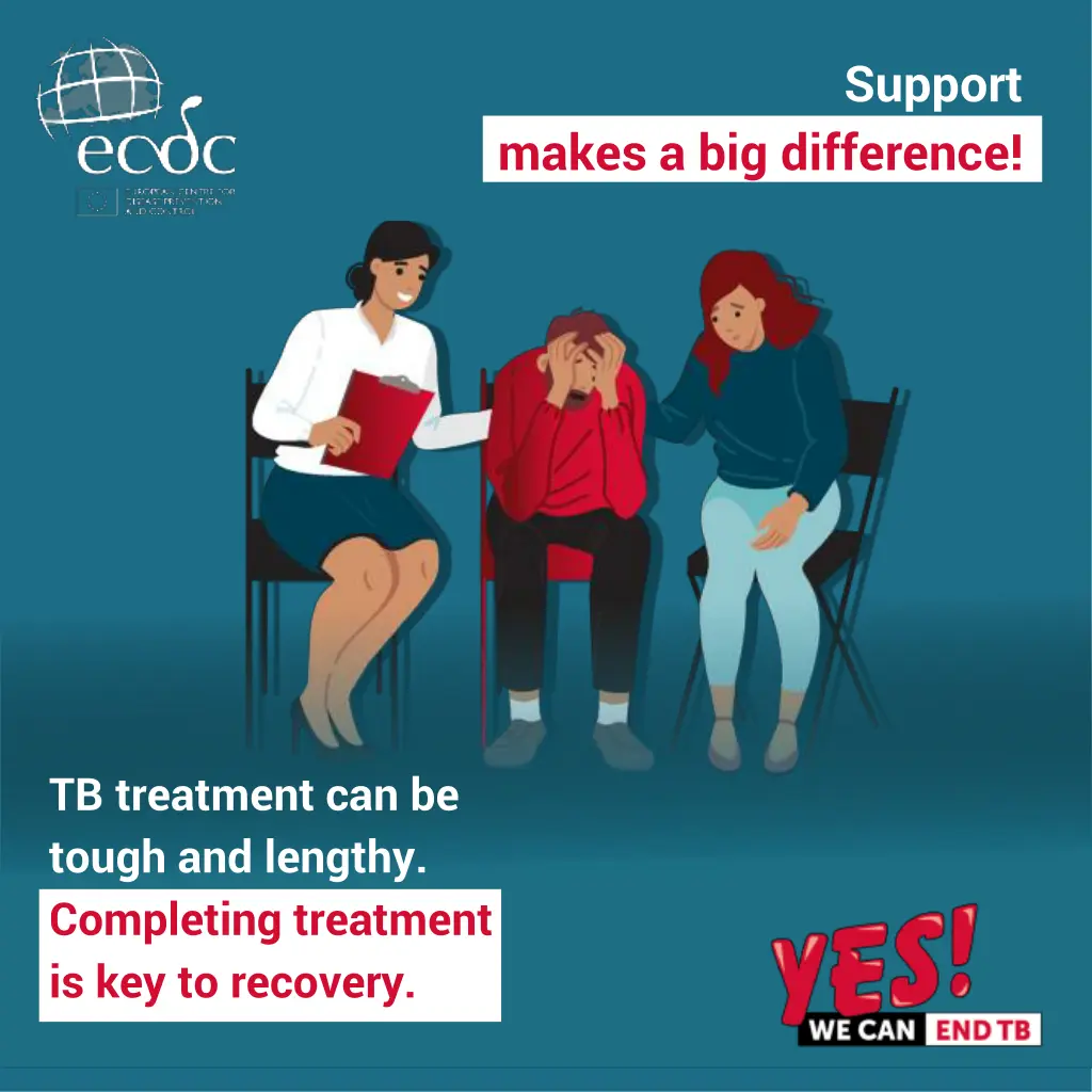 support
