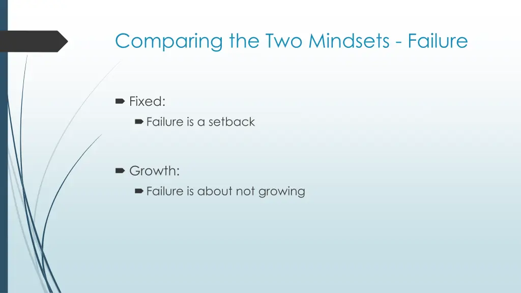 comparing the two mindsets failure