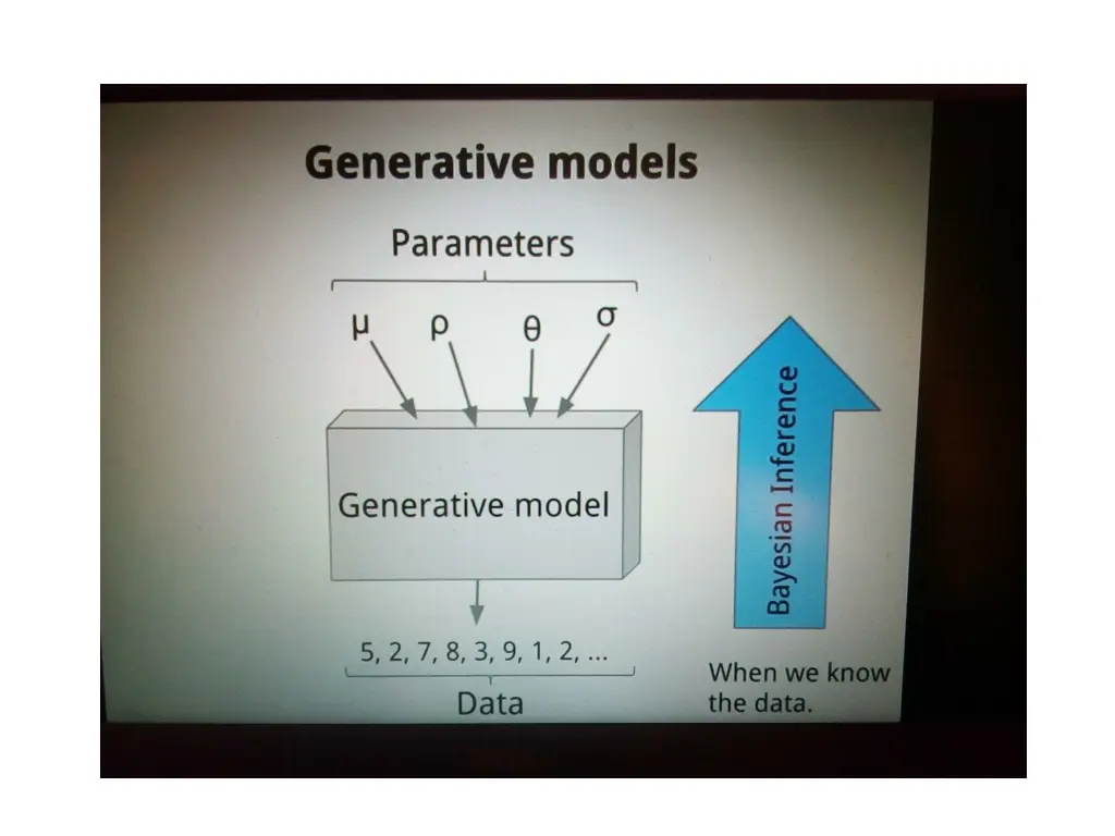 slide6