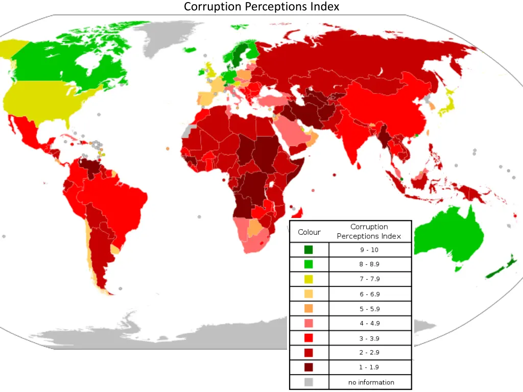 corruption perceptions index
