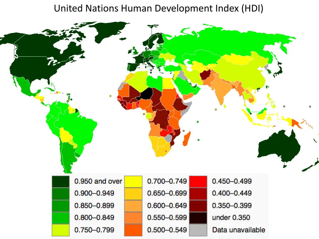 united nations human development index hdi