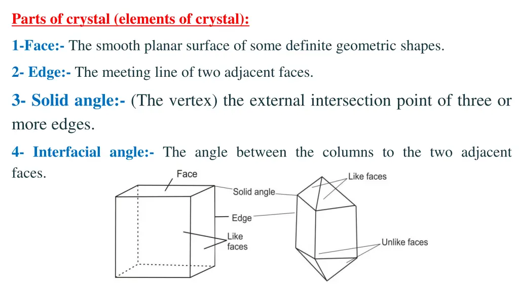 parts of crystal elements of crystal