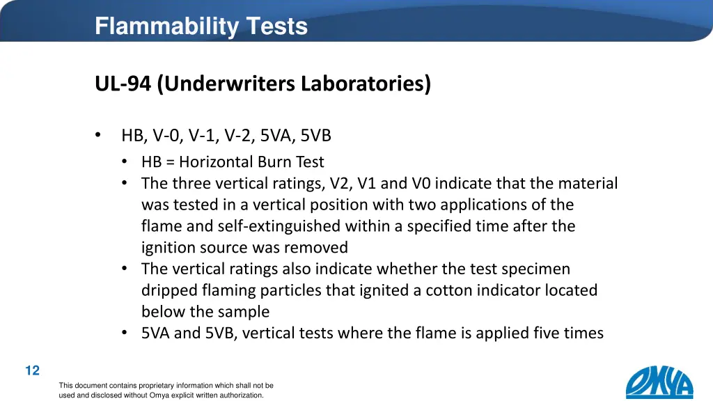 flammability tests