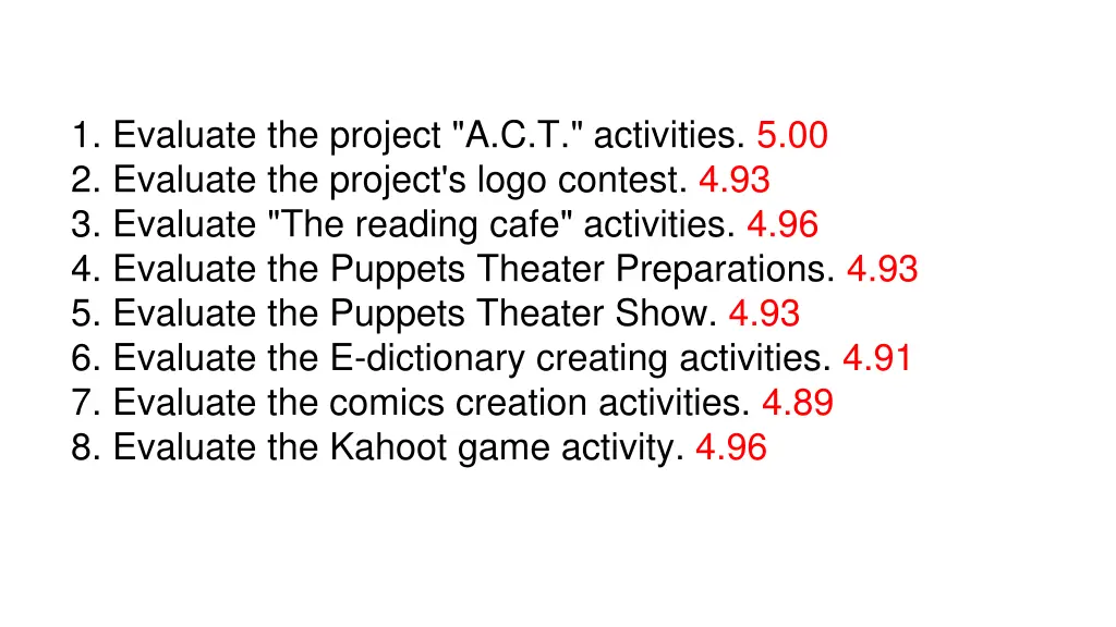 1 evaluate the project a c t activities