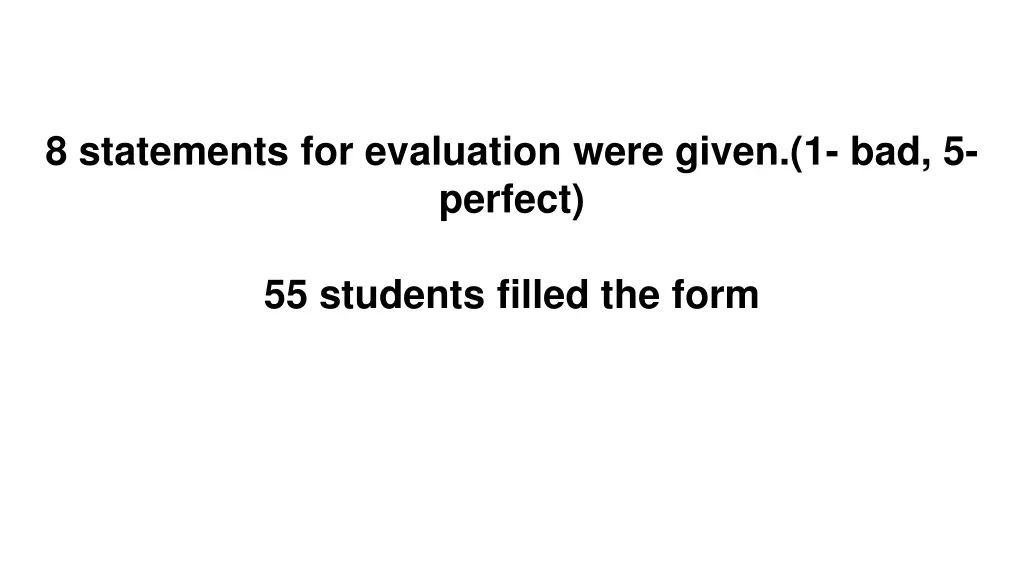 8 statements for evaluation were given