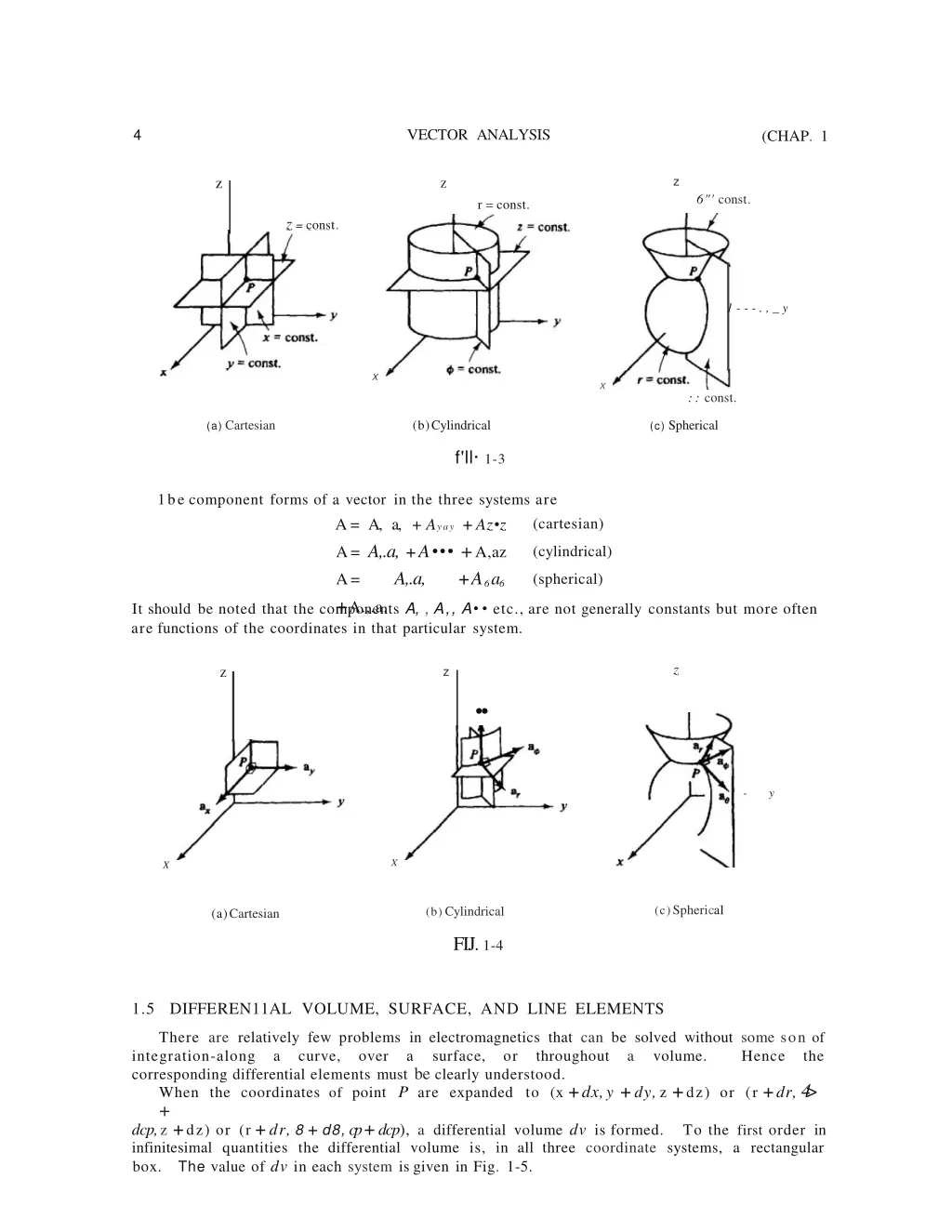 vector analysis