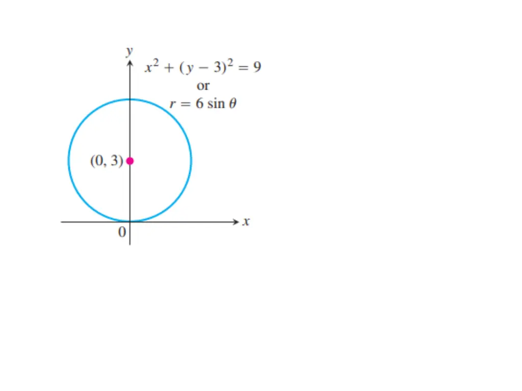 slide22