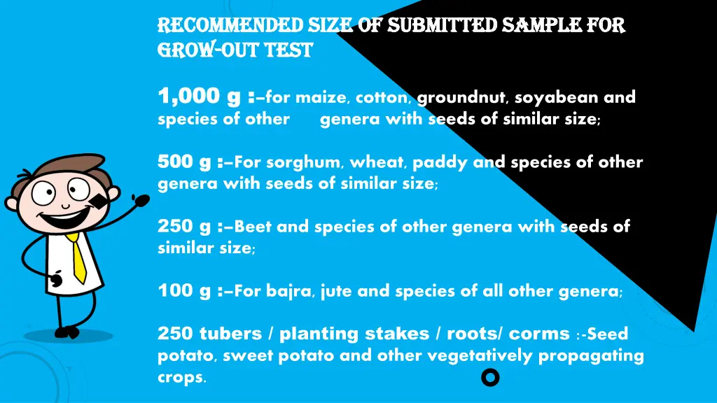 recommended size of submitted sample