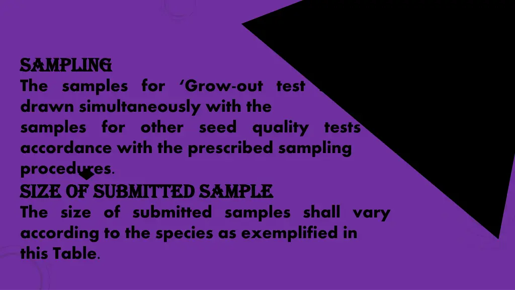 sampling sampling the samples for grow out test