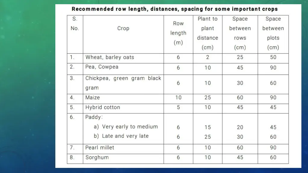 slide12
