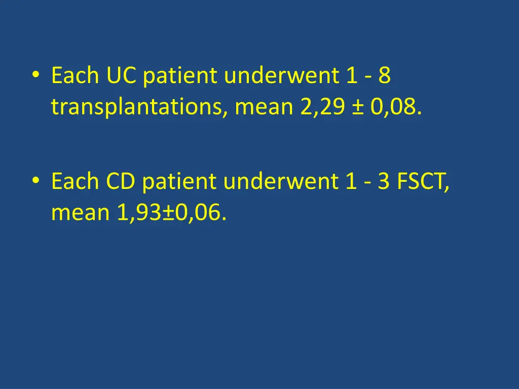 each uc patient underwent 1 8 transplantations