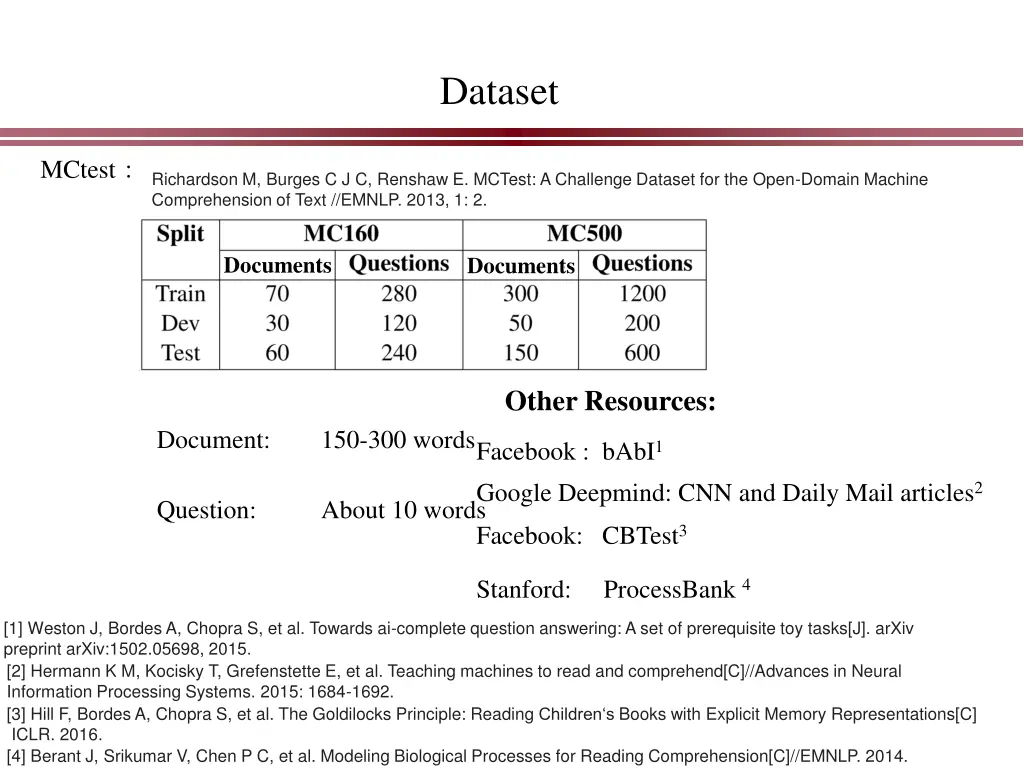 dataset