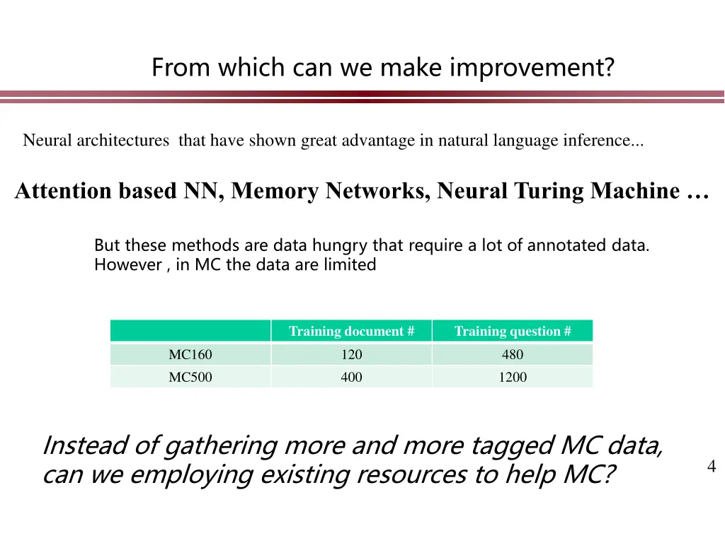 from which can we make improvement
