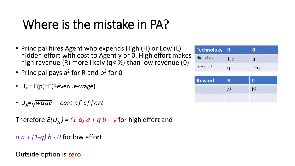 where is the mistake in pa where is the mistake