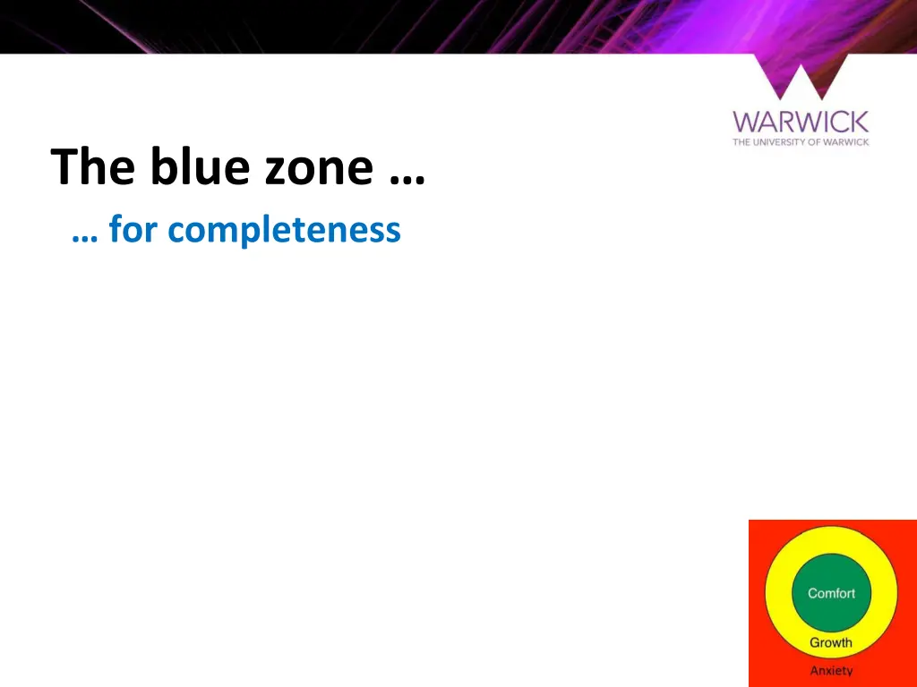 the blue zone for completeness