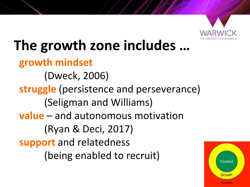 the growth zone includes growth mindset dweck