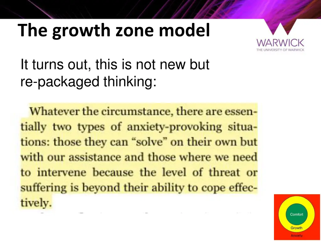 the growth zone model 1