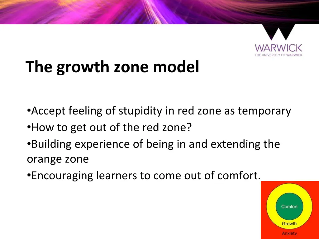 the growth zone model 2