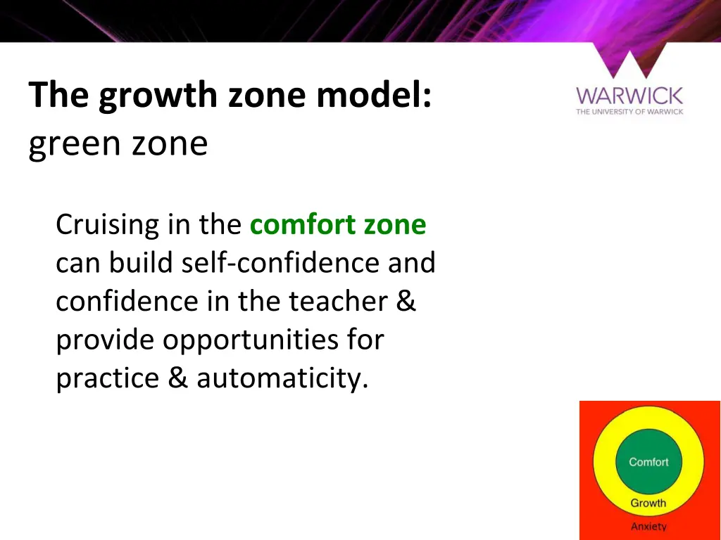 the growth zone model green zone