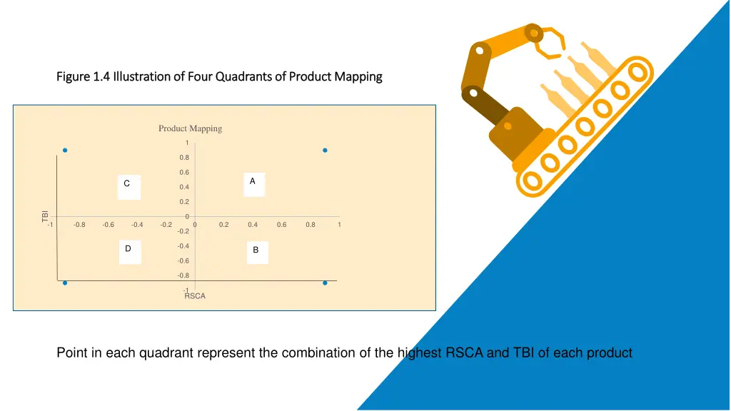 figure figure 1 4
